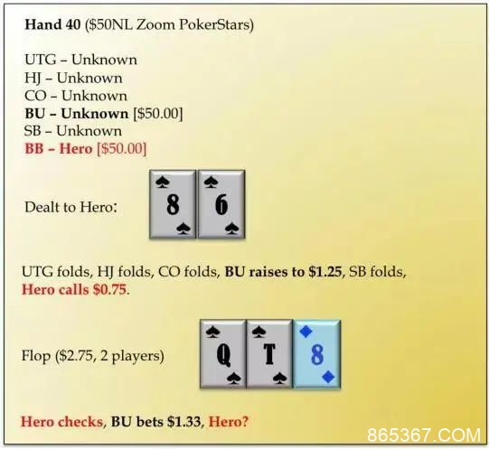 【EV扑克】牌局分析：翻牌圈中对加听花，直接加注冲？