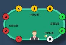 【EV扑克】前位、中位、夹心位,位置不同怎么打?筹码有多重要?-博狗扑克 蜗牛扑克 德州扑克跟我学