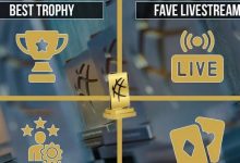 【EV扑克】话题 | 备受争议的 J-4 手牌突出了 GPA 粉丝选择投票的决赛轮-博狗扑克 蜗牛扑克 德州扑克跟我学