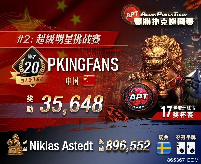 【EV扑克】APT#2:超级明星挑战赛「神仙打架」!两高手激烈厮杀,Niklas Astedt最终反败夺冠