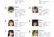 【EV扑克】2022销量排行榜完全解读(1):除了河北以外谁最强?+三大片商争霸战!-博狗扑克 蜗牛扑克 德州扑克跟我学