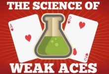 【EV扑克】教学：弱A高牌很“垃圾”？什么时候它才值得一玩-博狗扑克 蜗牛扑克 德州扑克跟我学