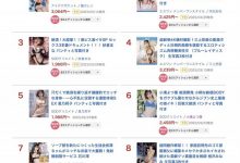 【EV扑克】作品只上架一天的河北彩花输了！但击败她的竟然是这样的作品！ ...-博狗扑克 蜗牛扑克 德州扑克跟我学