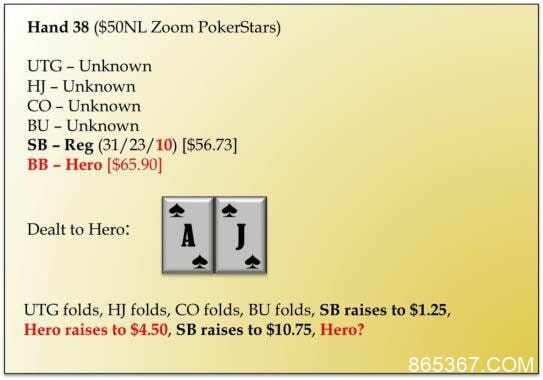 【EV扑克】牌局分析：AJs被4Bet，还应该继续玩吗？