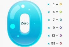 【EV扑克】话题 | 无论你的人生还是扑克,永远不要乘以零-博狗扑克 蜗牛扑克 德州扑克跟我学