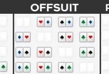 【EV扑克】教学：这个秘密武器是职牌们赢超多钱的工具-博狗扑克 蜗牛扑克 德州扑克跟我学