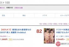 【EV扑克】3月销售排行榜另一章:絵丽奈(绘丽奈)表现如何?-博狗扑克 蜗牛扑克 德州扑克跟我学