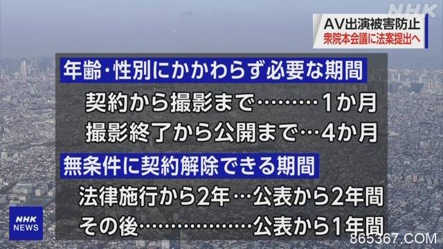 AV新法实施、最先消失的职业是？