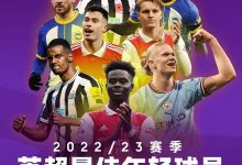 大发体育-英超赛季最佳年轻球员候选：哈兰德、萨卡领衔，枪手三人入选，大发助力你的致富之路！-博狗扑克 蜗牛扑克 德州扑克跟我学