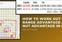 【EV扑克】话题 | 扑克中的范围优势和坚果优势解释-博狗扑克 蜗牛扑克 德州扑克跟我学