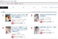 11月销售排行榜公布!艺能人渚恋生持续发威、但最卖的作品是哪个?-博狗扑克 蜗牛扑克 德州扑克跟我学