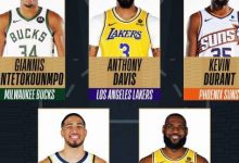 大发体育-季中锦标赛最佳阵容：老詹浓眉字母哈里伯顿KD，大发助力你的致富之路！-博狗扑克 蜗牛扑克 德州扑克跟我学