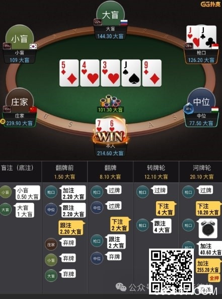 【EV扑克】牌局分析：顶set河牌面对3bet allin应该支付吗？