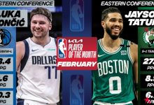 大发体育-塔图姆东契奇当选2月最佳球员 文班亚马最佳新秀，大发助力你的致富之路！-博狗扑克 蜗牛扑克 德州扑克跟我学