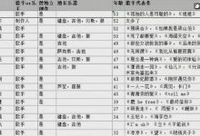 【EV扑克】闪光的乐队是什么类型的综艺? 闪光的乐队嘉宾阵容有谁-博狗扑克 蜗牛扑克 德州扑克跟我学