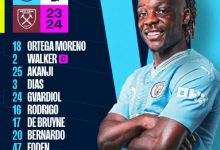 大发体育-曼城VS西汉姆首发：哈兰德福登出战，大发助力你的致富之路！-博狗扑克 蜗牛扑克 德州扑克跟我学