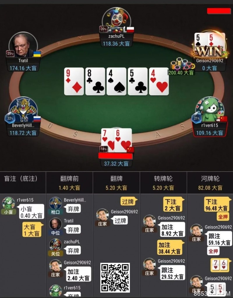 【EV扑克】牌局分析：转牌3bet size的探讨