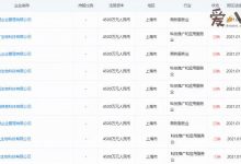 【EV扑克】张庭注销了9家公司! 被曝拖欠货款36万是真是假?-博狗扑克 蜗牛扑克 德州扑克跟我学