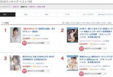 周排行榜「只有」16名!楓カレン(枫花恋)算表现不好吗?-博狗扑克 蜗牛扑克 德州扑克跟我学