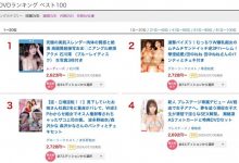 从腋下到脚丫还有下半身!片商用这片攻略石川澪的每一吋肌肤!-博狗扑克 蜗牛扑克 德州扑克跟我学