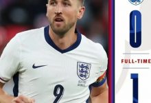 迈博体育 热身赛-凯恩首发零射正 英格兰主场爆冷0-1负冰岛-博狗扑克 蜗牛扑克 德州扑克跟我学