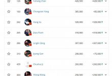 【EV扑克】2024WSOP|国人首冠产生!罗曦湘$1500混合游戏夺冠,赢得人生首条金手链-博狗扑克 蜗牛扑克 德州扑克跟我学