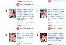 (SONE-262)吉村卓赞助！通通都是初体验！艺能人金松季步解禁！-博狗扑克 蜗牛扑克 德州扑克跟我学