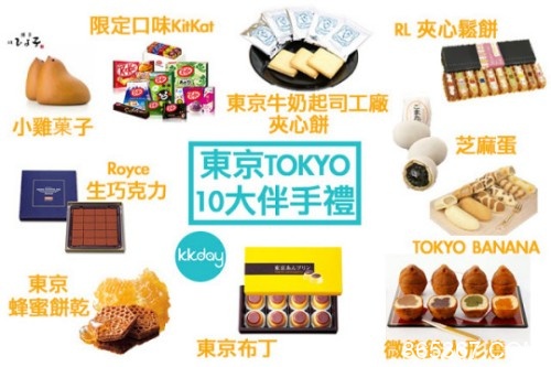 【日本東京】十大必買伴手禮