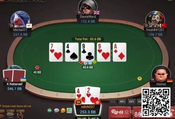 【EV扑克】牌局分析：底对翻牌3bet，河牌抓鸡？