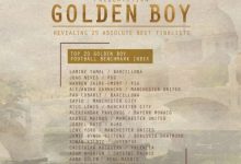 大发体育-金童奖25人候选名单：亚马尔夺魁几无悬念，大发助力你的致富之路！-博狗扑克 蜗牛扑克 德州扑克跟我学