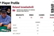 【EV扑克】他花了20年,514个奖励圈,终于等到自己的金手链-博狗扑克 蜗牛扑克 德州扑克跟我学