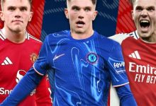 大发体育-曼联冬窗三大目标曝光！除了左后卫还想买两人，大发助力你的致富之路！-博狗扑克 蜗牛扑克 德州扑克跟我学