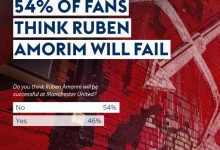 迈博体育 范尼有望重返英超执教,或化身阿莫林对手!-博狗扑克 蜗牛扑克 德州扑克跟我学