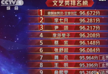 【EV扑克】主持人大赛俞熙雯简介, 还没毕业就登央视舞台什么来头-博狗扑克 蜗牛扑克 德州扑克跟我学