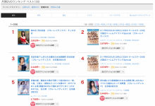 11月销售排行榜出炉!她拿下了大三元!-博狗扑克 蜗牛扑克 德州扑克跟我学