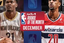 大发体育-萨尔米西获12月最佳新秀，大发助力你的致富之路！-博狗扑克 蜗牛扑克 德州扑克跟我学