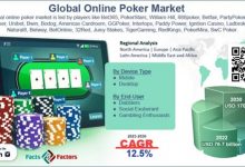 【EV扑克】2025年线上扑克趋势：主打6大发展方向-博狗扑克 蜗牛扑克 德州扑克跟我学