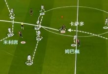 大发体育-曼城能赢皇马的理由，就是马尔穆什会解放哈兰，大发助力你的致富之路！-博狗扑克 蜗牛扑克 德州扑克跟我学