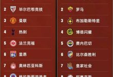 大发体育-欧联16强,大发助力你的致富之路!-博狗扑克 蜗牛扑克 德州扑克跟我学