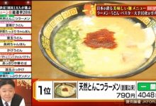 這一碗拉麵最厲害　榮登日本麵店票選第一-博狗扑克 蜗牛扑克 德州扑克跟我学