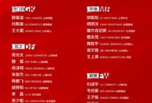 大发体育-国足出征印尼25人大名单:韦世豪张玉宁领衔,大发助力你的致富之路!-博狗扑克 蜗牛扑克 德州扑克跟我学