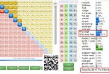 【EV扑克】面对3bet底池的五个技巧,轻松搞定-博狗扑克 蜗牛扑克 德州扑克跟我学