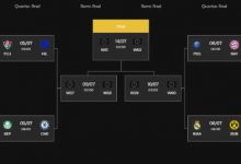 大发体育-世俱杯8强：巴黎VS拜仁 皇马PK多特，大发助力你的致富之路！-博狗扑克 蜗牛扑克 德州扑克跟我学