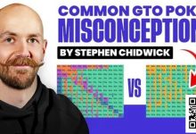 【EV扑克】锦标赛扑克专家Stephen Chidwick打破GTO误解-博狗扑克 蜗牛扑克 德州扑克跟我学