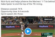 大发体育-水手队恢复了维克托的伤病名单,大发助力你的致富之路!-博狗扑克 蜗牛扑克 德州扑克跟我学