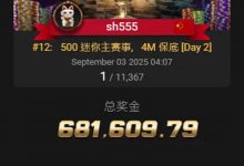 【EV扑克】国人首条金手链出炉!恭喜中国选手宋辉赢得线上WSOP迷你主赛冠军,奖励68W刀!-博狗扑克 蜗牛扑克 德州扑克跟我学