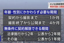 AV新法实施、最先消失的职业是?-博狗扑克 蜗牛扑克 德州扑克跟我学