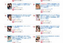 5月销售排行榜公布！AV界买气最旺的是？-博狗扑克 蜗牛扑克 德州扑克跟我学