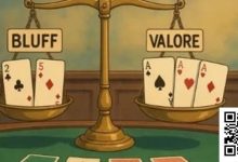 【EV扑克】现代扑克中的范围平衡：GTO策略的核心要义-博狗扑克 蜗牛扑克 德州扑克跟我学