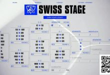 【EV扑克】电竞 | Fnatic和PSG Talon在2025年英雄联盟全球总决赛中早早被淘汰-博狗扑克 蜗牛扑克 德州扑克跟我学